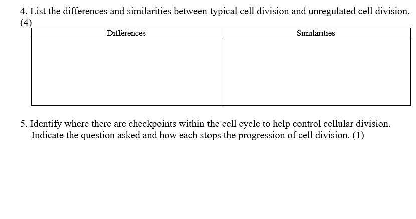 Solved 4. ﻿List the differences and similarities between | Chegg.com