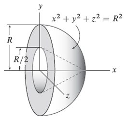 Solved: The solid shown consists of a hemisphere with a conical ca ...