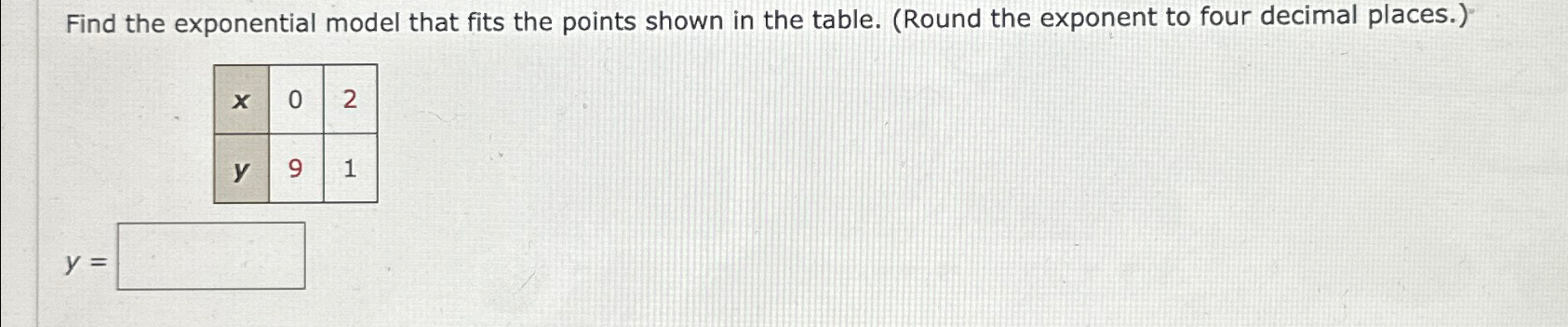 Solved Find the exponential model that fits the points shown | Chegg.com