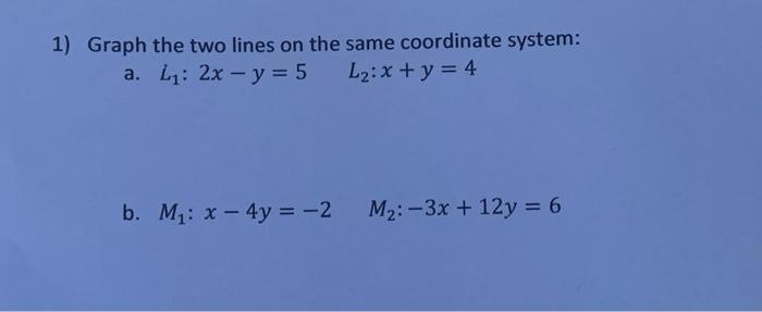 Solved 1) Graph the two lines on the same coordinate system: | Chegg.com
