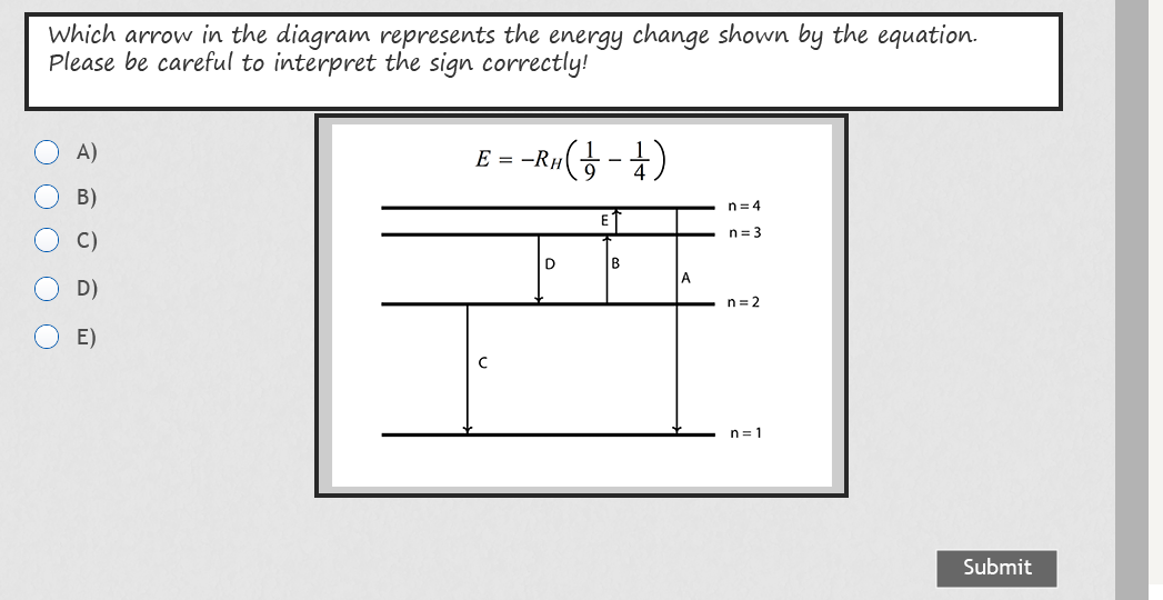 Solved Which arrow in the diagram represents the energy | Chegg.com