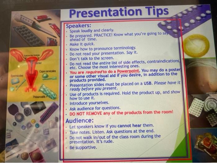 Solved Contraception Assignment - 25pts: A. Choose 4 | Chegg.com