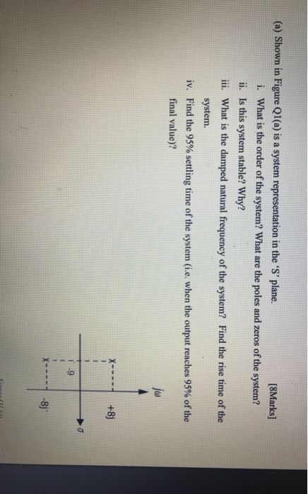 Solved (a) Shown in Figure Q1(a) is a system representation | Chegg.com