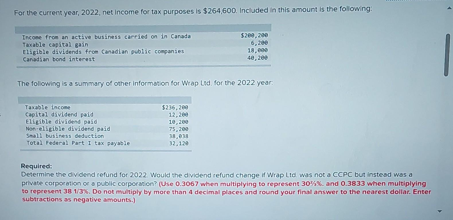 Solved For the current year, 2022 , net income for tax | Chegg.com