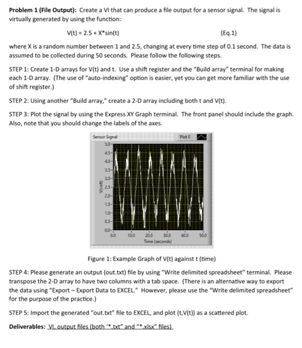 Problem 1 (File Output): Create a Vi that can produce | Chegg.com