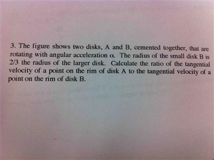 The Figure Shows Two Disks, A And B. Cemented | Chegg.com