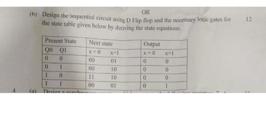 Solved OR(b) ﻿Design the sequential circuit using D Flip | Chegg.com