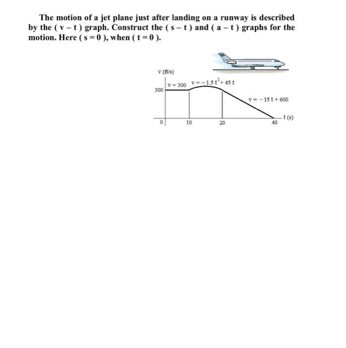 Solved The motion of a jet plane just after landing on a | Chegg.com