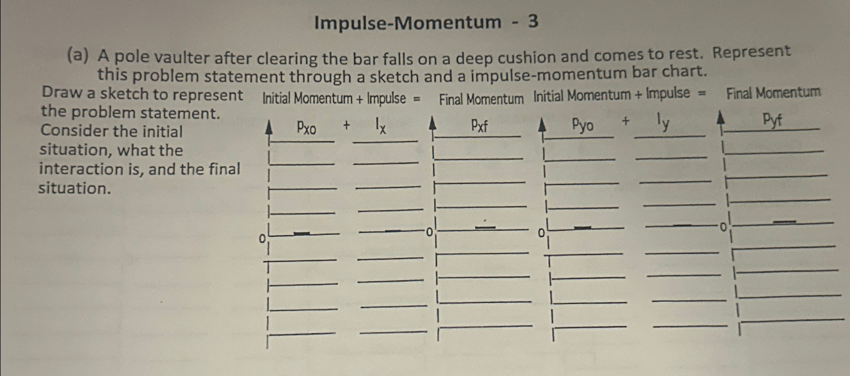 Solved ImpulseMomentum 3(a) ﻿A pole vaulter after