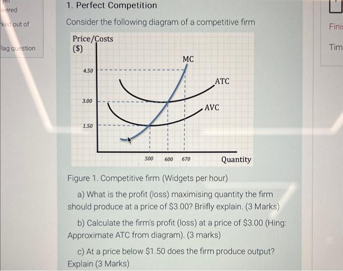 solved-1-perfect-competition-consider-the-following-diagram-chegg