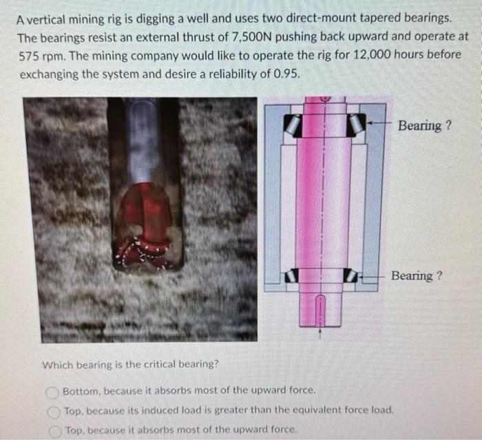 Solved A Vertical Mining Rig Is Digging A Well And Uses Two | Chegg.com