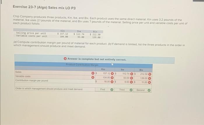 Solved Exercise 23 7 Algo Sales Mix Lo P3 Chip Company 0847