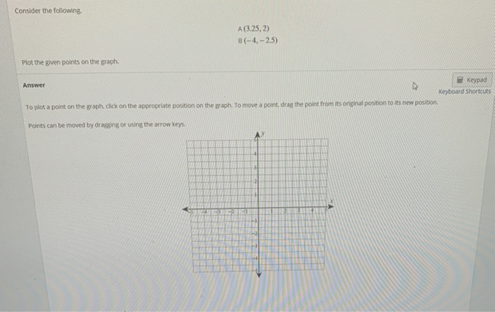 Solved Consider the following A(3.25. 2) B(-4,-2.5) Plot the | Chegg.com