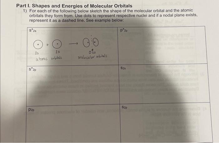 Solved Part I. Shapes and Energies of Molecular Orbitals 1) | Chegg.com