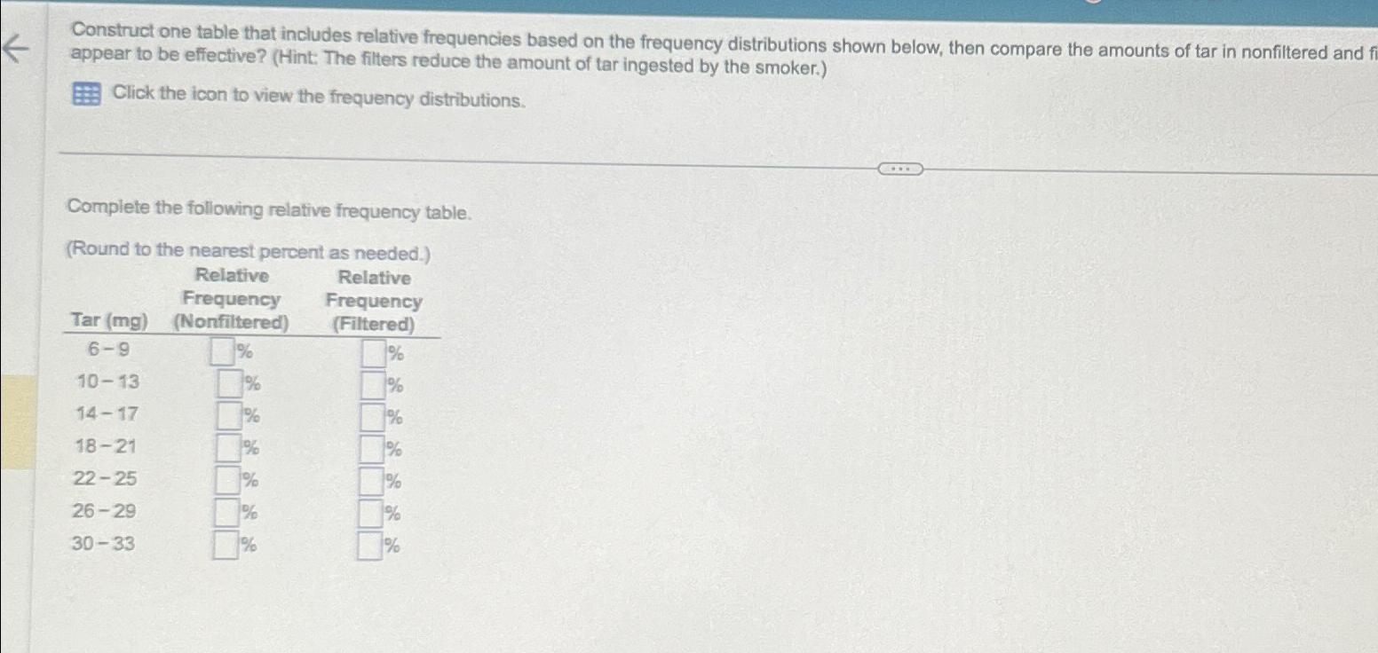 Construct one table that includes relative