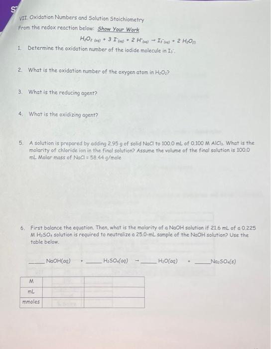 Solved 1. Determine the oxidation number of the iodide