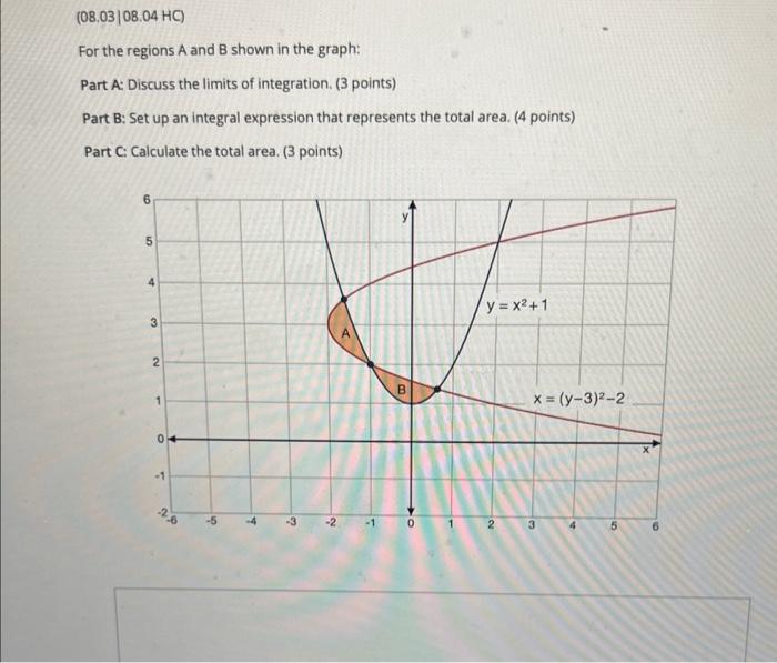 Solved For The Regions A And B Shown In The Graph: Part A: | Chegg.com