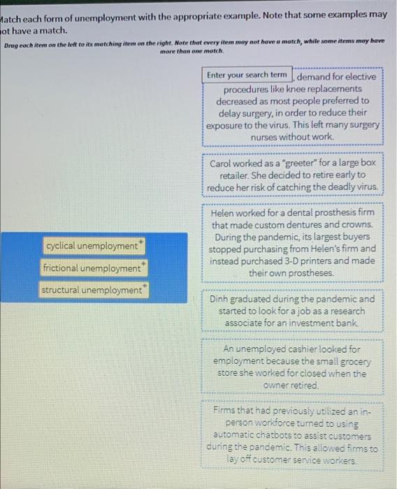 solved-match-each-form-of-unemployment-with-the-appropriate-chegg