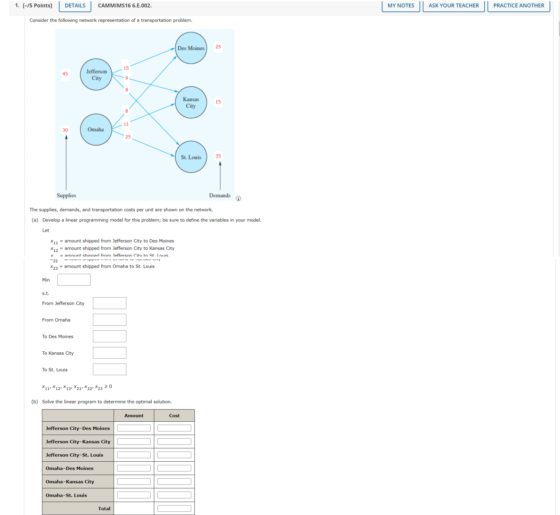 Solved Consider the following network representation of a | Chegg.com