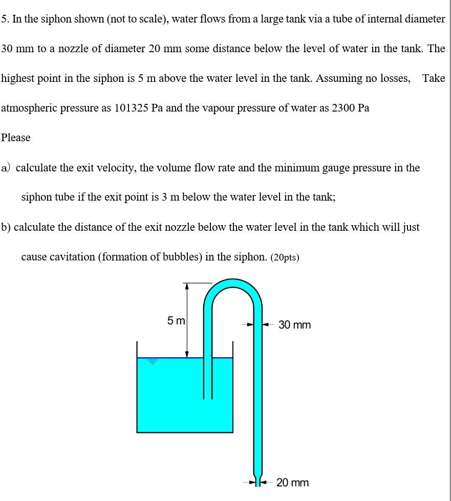 Solved 5. In the siphon shown (not to scale), water flows | Chegg.com