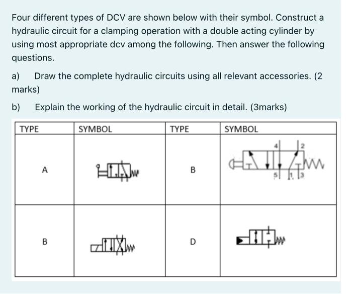 Solved Four different types of DCV are shown below with