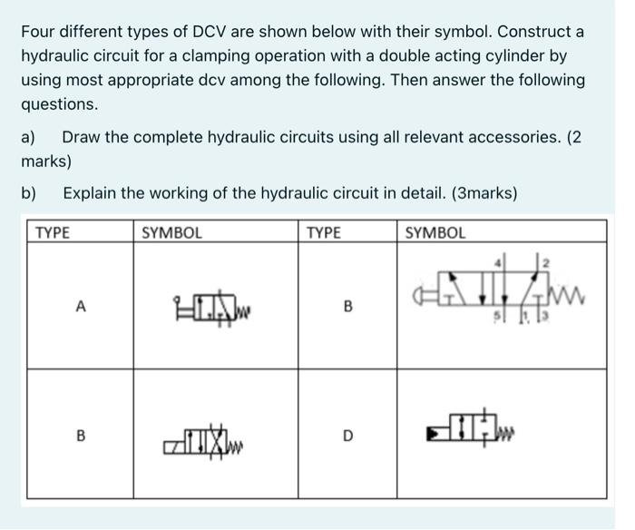 Solved Four Different Types Of Dcv Are Shown Below With