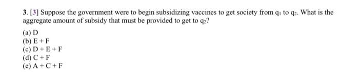 Solved Figure 1 1. [3] In the absence of a Pigouvian | Chegg.com