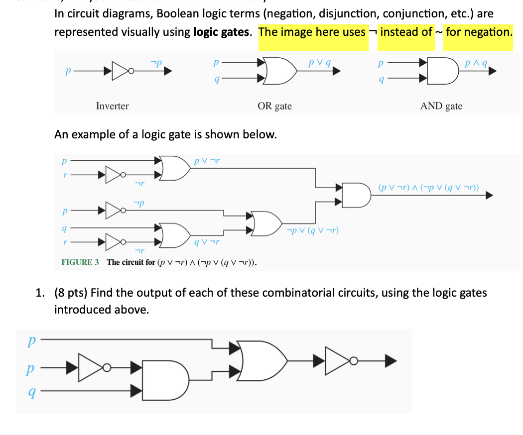 Solved In circuit diagrams, Boolean logic terms (negation, | Chegg.com