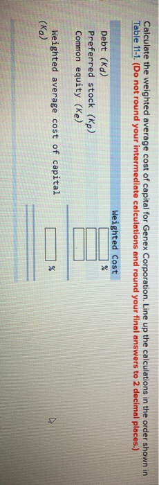 Solved Given the following information. 40% 20 40 12% 10% | Chegg.com