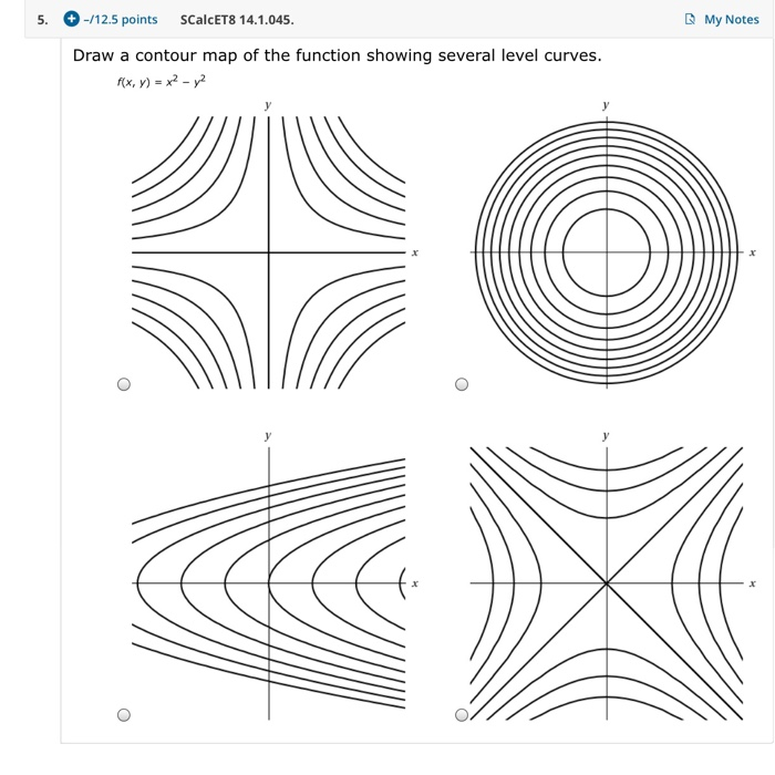 Solved 5 12 5 Points Scalcet8 14 1 045 My Notes Draw Chegg Com