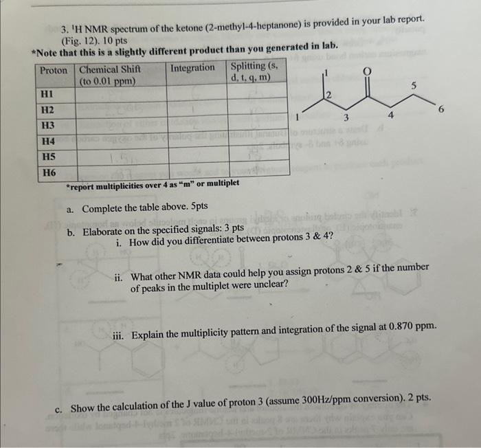 Solved 3. 'H NMR spectrum of the ketone