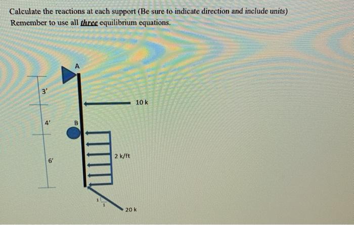 Solved Calculate the reactions at each support (Be sure to | Chegg.com