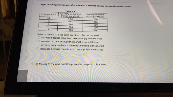 Solved Refer to the information provided in Table 3.1 below | Chegg.com