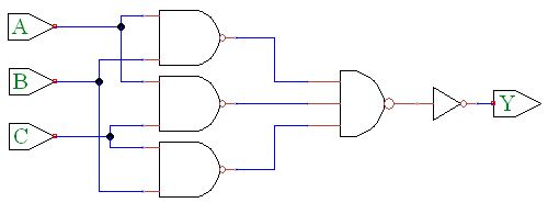 Solved Design A 3 Input Minority Gate Using Cmos Nands Nors Chegg Com