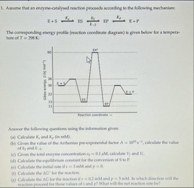 Assume that an enzyme-catalysed reaction proceeds | Chegg.com
