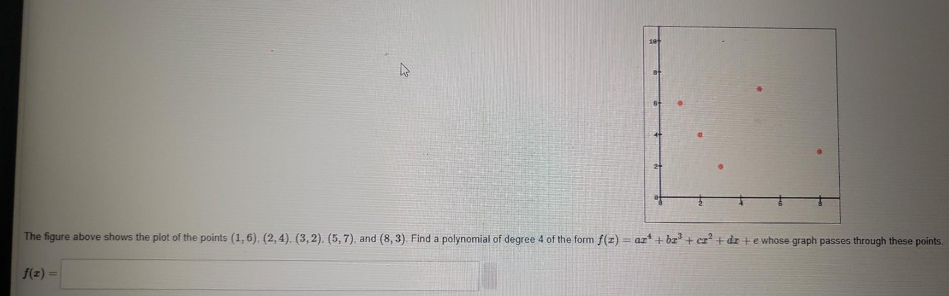 Gree 4 Of The Form F(x)=ax4+bx3+cx2+dx+e Whose Graph | Chegg.com