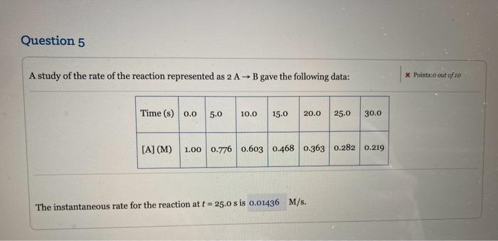Solved A study of the rate of the reaction represented as | Chegg.com