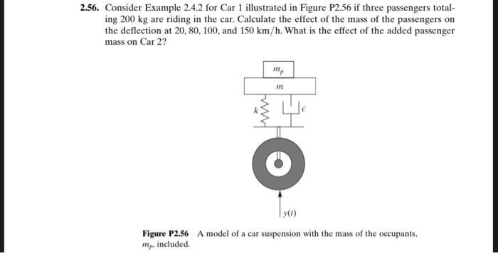 Solved 2.56. Consider Example 2.4.2 for Car 1 illustrated in | Chegg.com