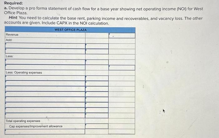 Solved You have been asked to develop a pro forma statement | Chegg.com