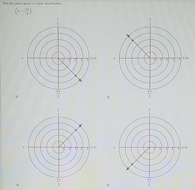 Solved Plot the point given in polar coordinates. 3 (*. - | Chegg.com