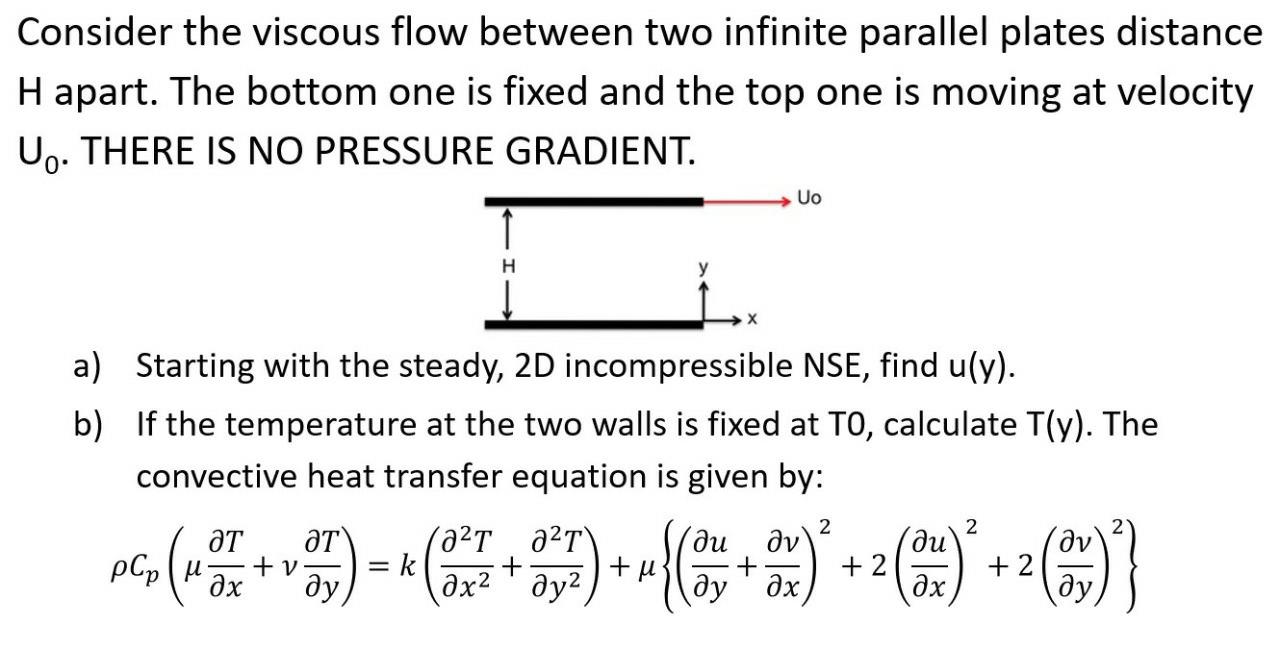 Solved Consider the viscous flow between two infinite | Chegg.com