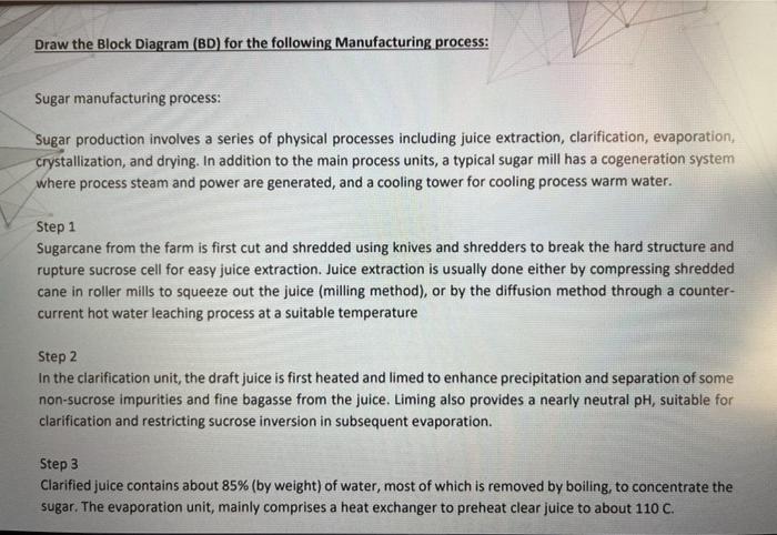 sugar factory process