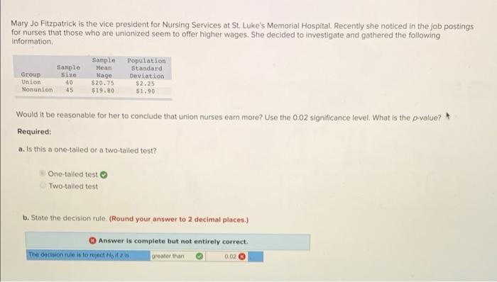 Solved Mary Jo Fitzpatrick is the vice president for Nursing 