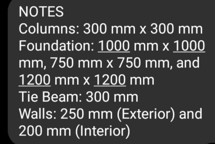 NOTES Columns: 300 mm x 300 mm Foundation: 1000 mm x | Chegg.com