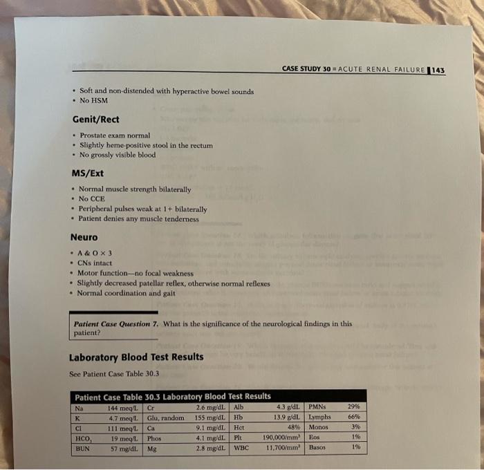 case study 30 acute renal failure