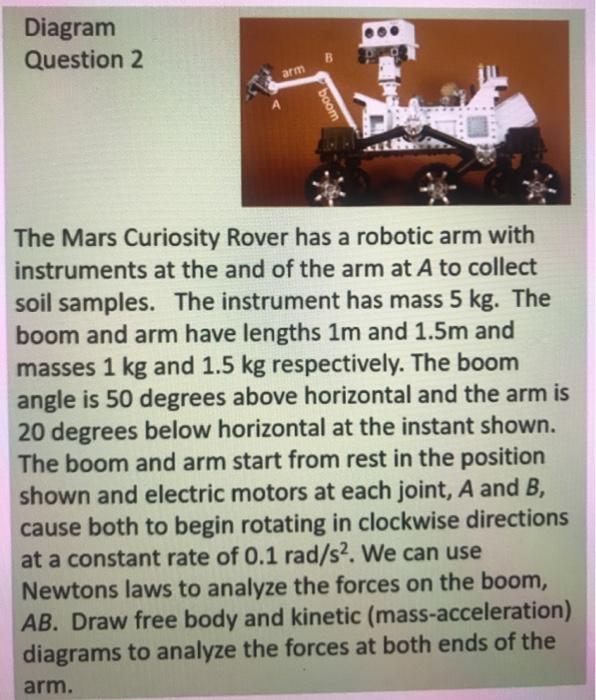 Solved Diagram Question 2 arm boom The Mars Curiosity Rover | Chegg.com