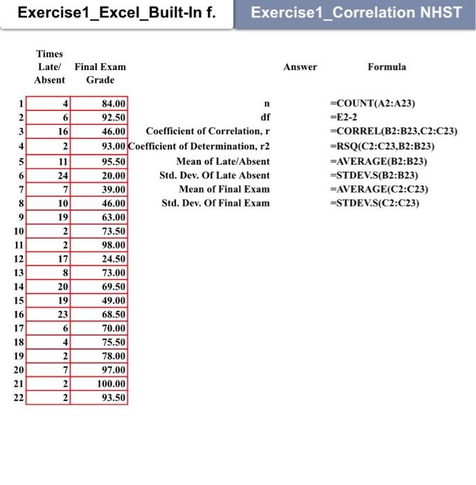 Solved Question 2 Using Microsoft Excel Excel File Ass Chegg Com