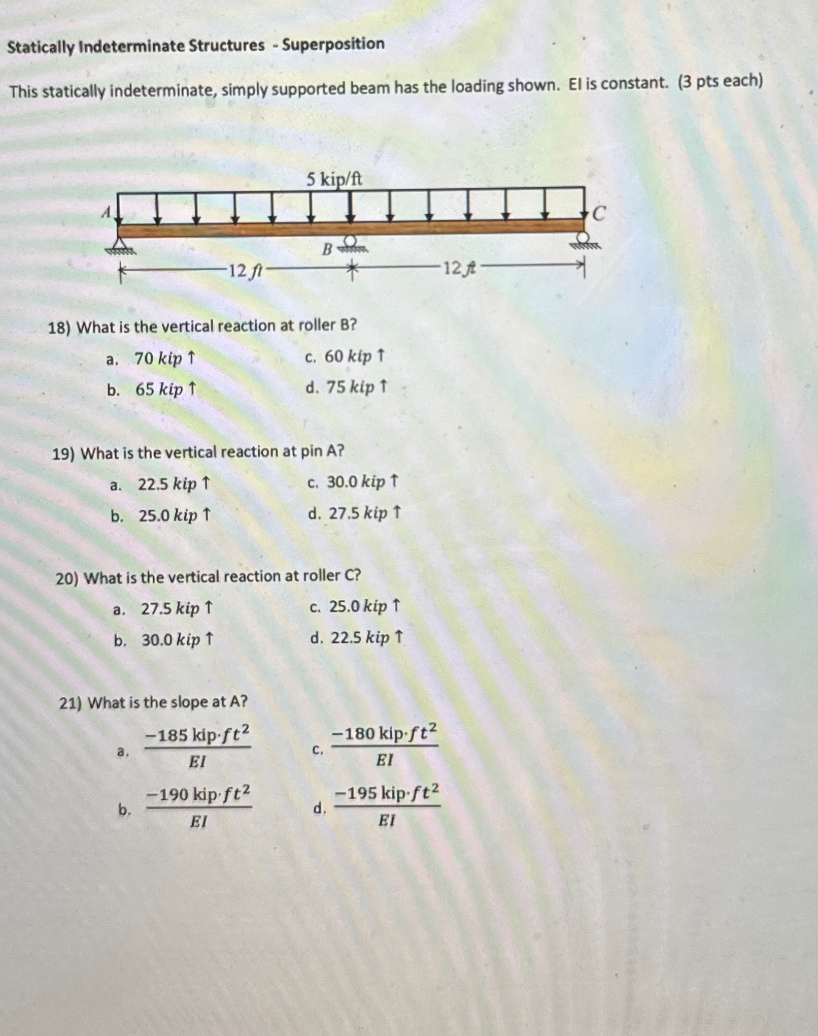 Solved Statically Indeterminate Structures - | Chegg.com