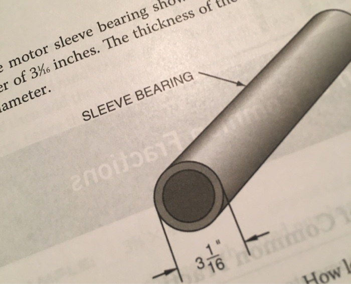 Solved The motor sleeve bearing shown in this figure has an