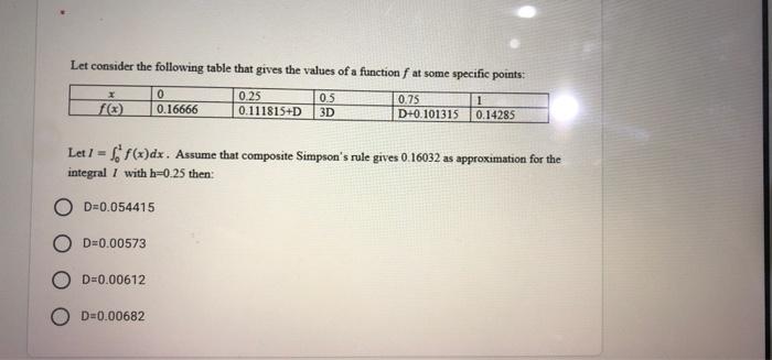 Solved Let consider the following table that gives the | Chegg.com